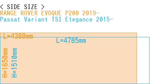 #RANGE ROVER EVOQUE P200 2019- + Passat Variant TSI Elegance 2015-